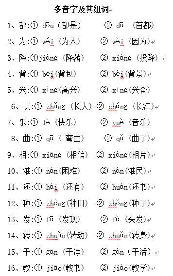 關于多音字繞口詩句