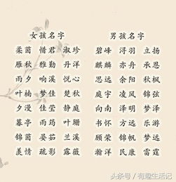 好聽的古詩句游戲名字