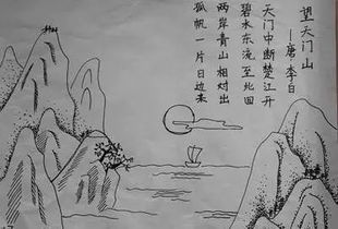 望天門山古詩句孑的意思