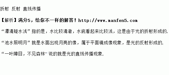 古詩中關(guān)于光學(xué)的詩句