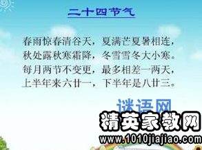 關(guān)于表示天氣或氣候的詩句或諺語