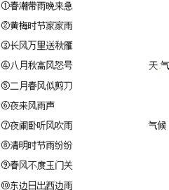 關(guān)于氣象的古詩句