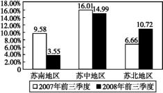 以思鄉(xiāng)為主題的古詩句