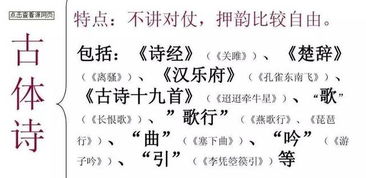 關于人際關系的古代詩句