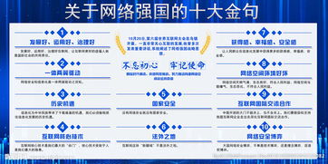古詩(shī)句強(qiáng)國(guó)
