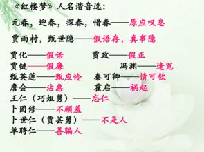關(guān)于學習的詩句小組名