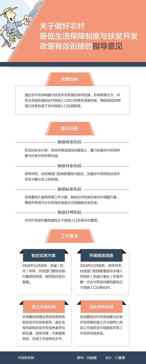 關(guān)于做好制度保障方面的詩句
