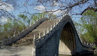 端午節(jié)的古詩詩句有哪些,關(guān)于夏天的詩句有哪些古詩,春雨的詩句有哪些古詩