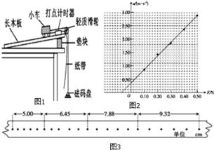 古詩句中的參考系問題