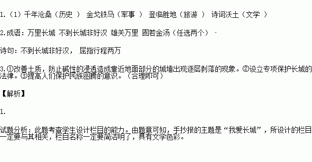 關(guān)于長城的詩句故事成語