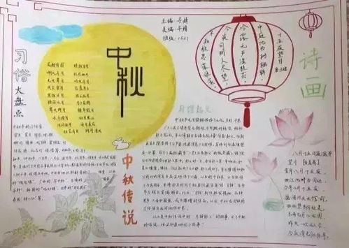 關(guān)于中秋節(jié)的手抄報古詩句子