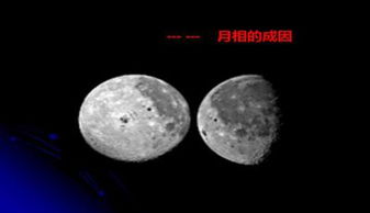月相,詩句,ppt