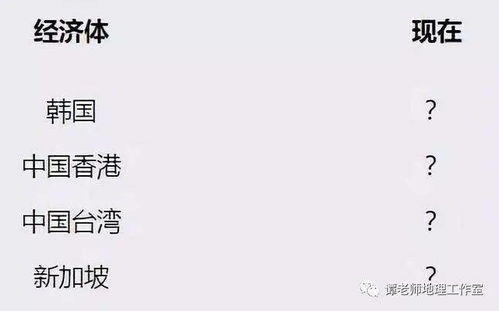 關于今非昔比的詩句