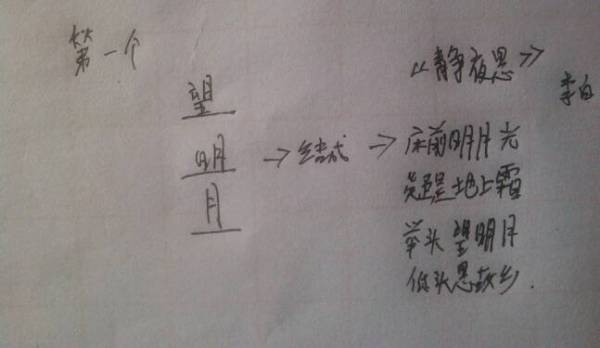 )寫一句關(guān)于讀書的古詩(shī)句