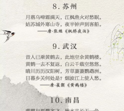 關(guān)于城市的古詩句