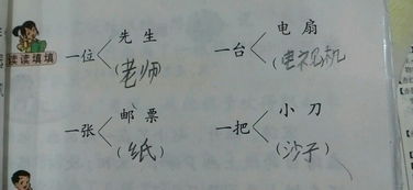 四級對星星有關的古詩句