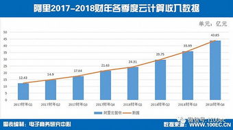 財(cái)務(wù)報(bào)告分析(財(cái)務(wù)報(bào)告分析心得)