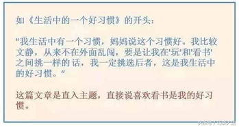 作文,開頭,定義