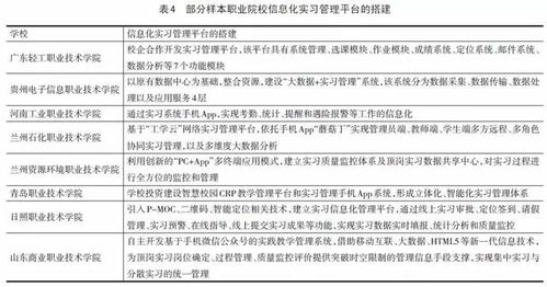 品管大學(xué)實(shí)習(xí)心得(公司品管實(shí)習(xí)總結(jié))
