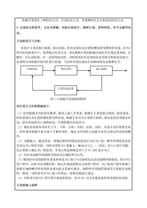 機(jī)械手論文開(kāi)題報(bào)告(機(jī)械手論文開(kāi)題報(bào)告)