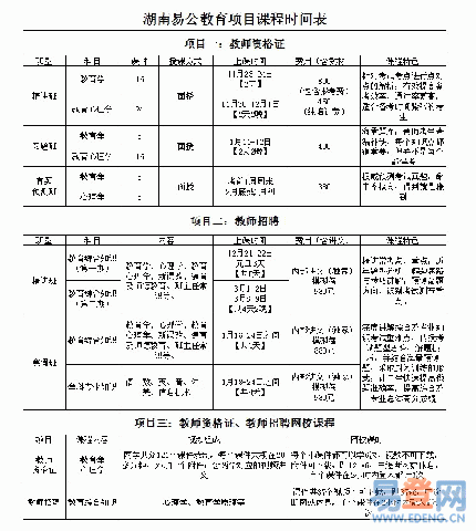 關(guān)于開銷的數(shù)學日記(關(guān)于開銷的數(shù)學日記)