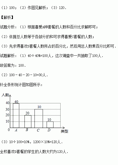 學校營養(yǎng)餐實施情況調查報告(學校營養(yǎng)餐實施情況調查報告)