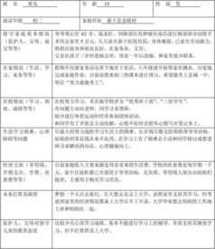 生活環(huán)境調(diào)研報告(東莞求職生活環(huán)境)