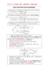會計(jì)專業(yè)開題報(bào)告題目大全(論文 開題報(bào)告題目)