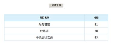 感謝我的老師學校作文開頭結(jié)尾怎么寫