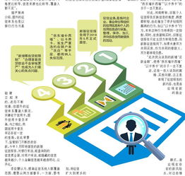 招投標(biāo)實(shí)習(xí)總結(jié)(招投標(biāo)實(shí)習(xí)總結(jié))