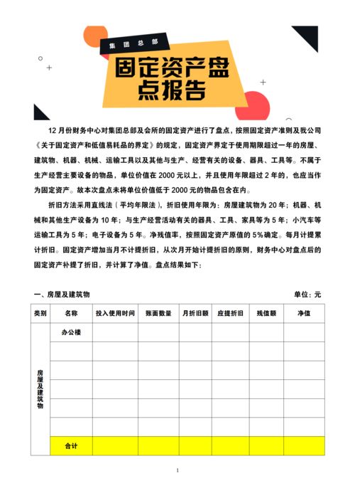 盤點總結(jié)報告范文(盤點總結(jié)報告范文)