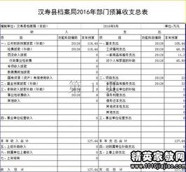 績效考核的評估報告(文明工地監(jiān)理的評估報告)