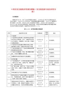 項(xiàng)目驗(yàn)收工作報(bào)告(小學(xué)項(xiàng)目驗(yàn)收工作報(bào)告)