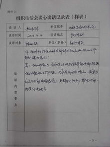 談心談話活動(dòng)記錄( 談心談話記錄內(nèi)容)