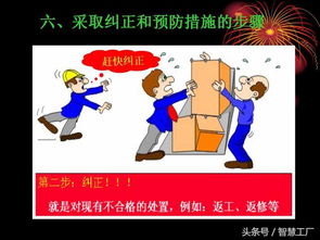 糾正與預(yù)防措施作業(yè)(糾正與預(yù)防措施的區(qū)別)
