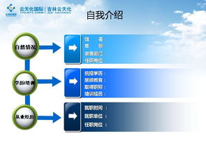 村主干述職報(bào)告(村主干情況調(diào)研報(bào)告)