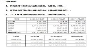 財務(wù)分析報告書寫八大心法(財務(wù)的分析報告)