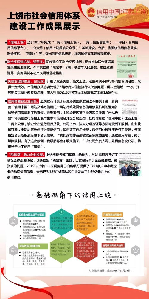 社會信用體系建設(shè)在汕頭(社會信用體系建設(shè)報(bào)告)