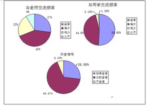 農(nóng)村留守兒童教育問題調(diào)查報告(農(nóng)村留守兒童調(diào)查報告)