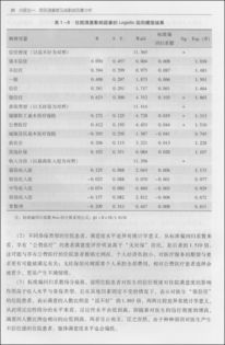 醫(yī)患關(guān)系調(diào)查報告(醫(yī)患關(guān)系調(diào)查報告)
