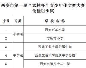 校園少作文開頭