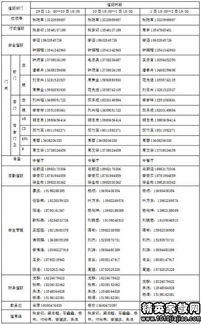 通知的格式和范文(會議通知的格式和范文)