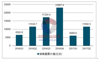 中國(guó)煙草物流費(fèi)用分析報(bào)告(物流運(yùn)輸行業(yè)費(fèi)用問(wèn)題核算)