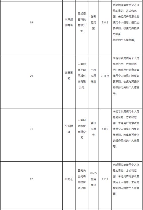 反饋問(wèn)題整改報(bào)告(巡查反饋問(wèn)題整改報(bào)告)