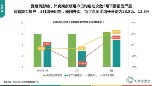 商譽本質特性分析報告(商譽本質的理論解析與商譽會計的實務選擇論文)