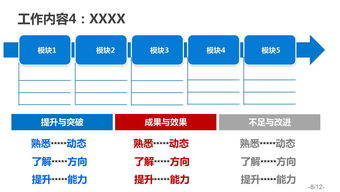 攪拌站述職報(bào)告(攪拌站述職報(bào)告)
