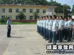 部隊學員實習報告()