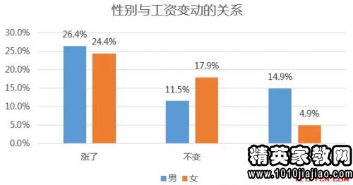 公務員錄用政審個人總結(公務員錄用政審個人總結)