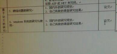 中文專(zhuān)業(yè)本科畢業(yè)論文開(kāi)題報(bào)告(中文畢業(yè)論文開(kāi)題報(bào)告)