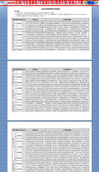 企業(yè)運營管理調(diào)查報告(企業(yè)運營管理心得)